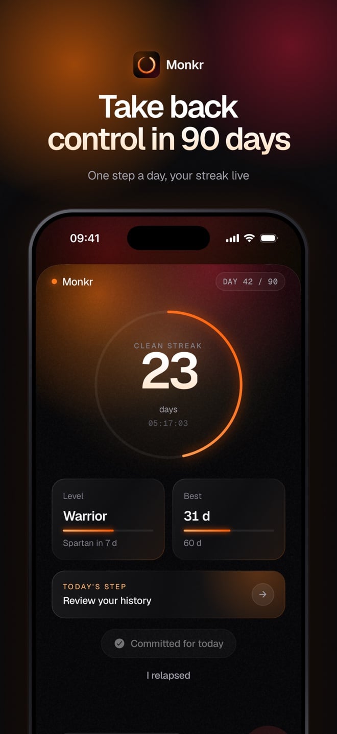 Monkr: take back control in 90 days