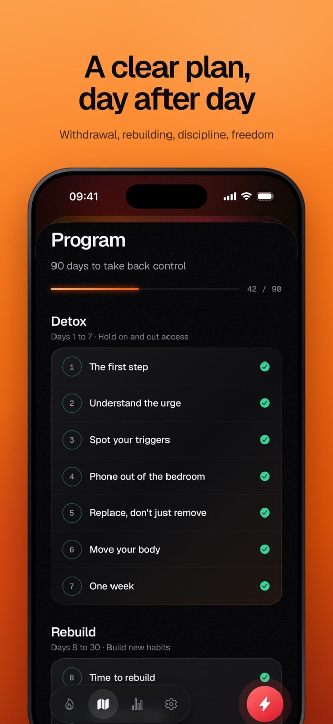 Monkr: a clear plan, day after day