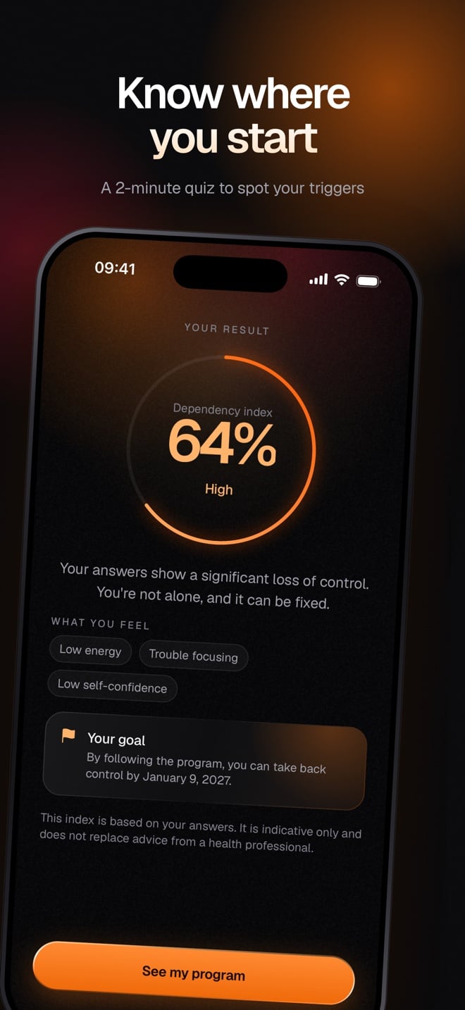 Monkr: a 2-minute quiz to spot your triggers